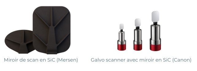  Miroir de scan en SiC Mersen et Galvo scanner avec miroir en SiC Canon