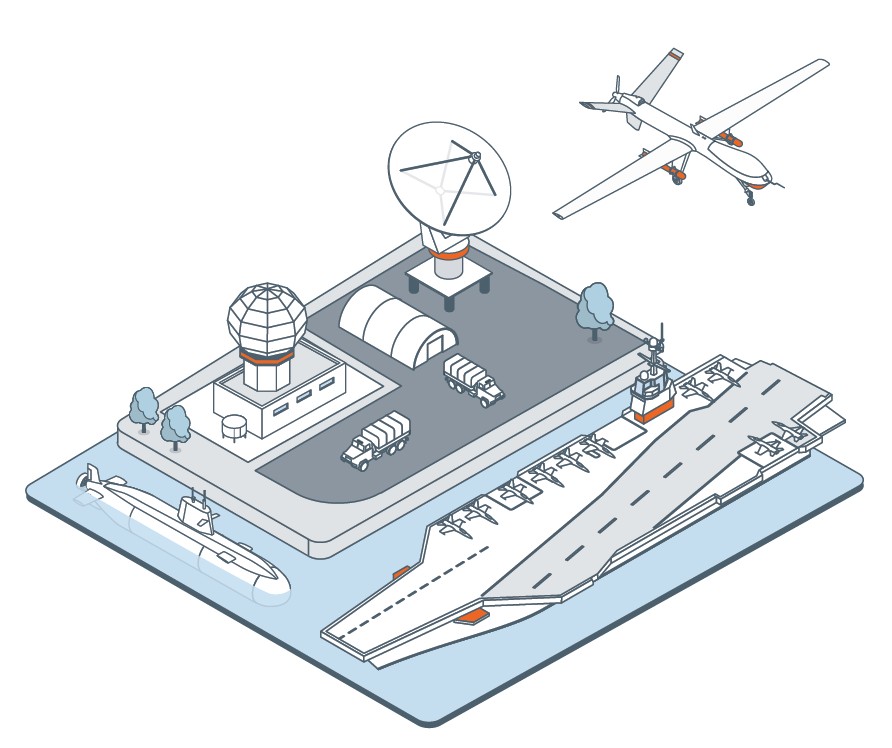 ILL-Isometric defence - military v3