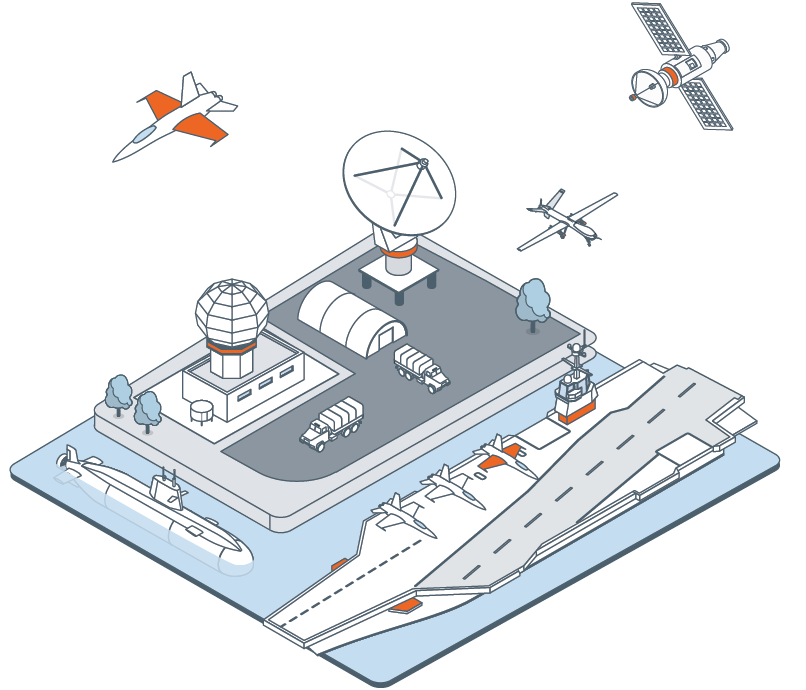 schematics about defense industry